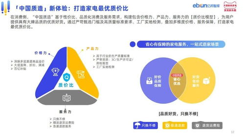 从产业带到协同平台 中国家电产业的数字化转型新篇章