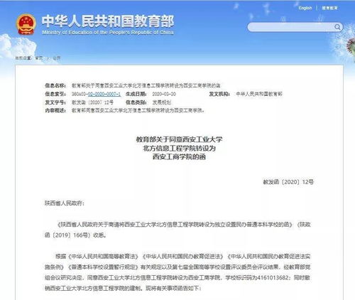 权威发布 西安工商学院（原西安工业大学北方信息工程学院）2020年招生计划