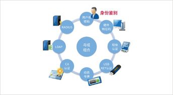 华天动力协同OA系统与舜元工程信息协同平台 IT行业信息化发展的幕后推手